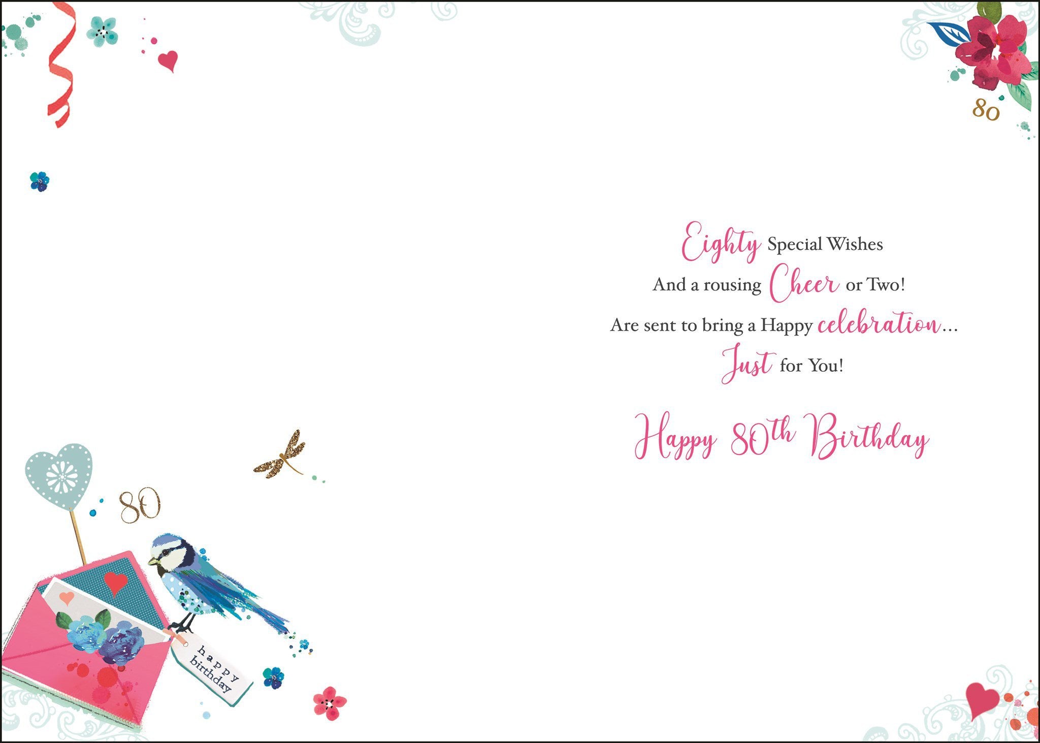Inside of 80th Birthday Flower Gift Greetings Card
